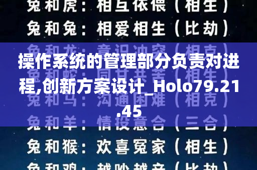 操作系统的管理部分负责对进程,创新方案设计_Holo79.21.45