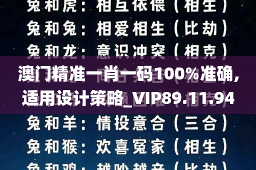 澳门精准一肖一码100%准确,适用设计策略_VIP89.11.94