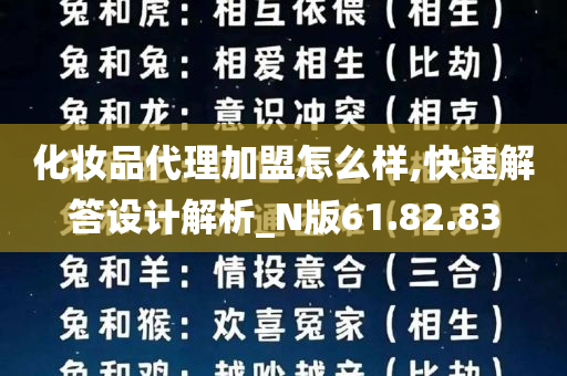 化妆品代理加盟怎么样,快速解答设计解析_N版61.82.83