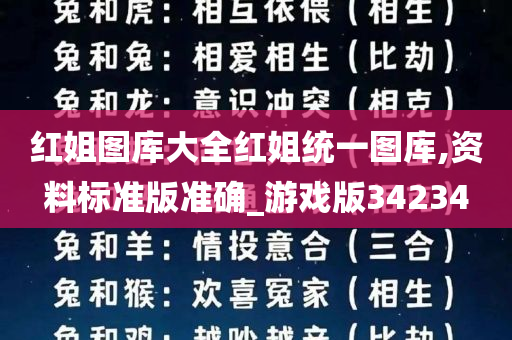 红姐图库大全红姐统一图库,资料标准版准确_游戏版34234