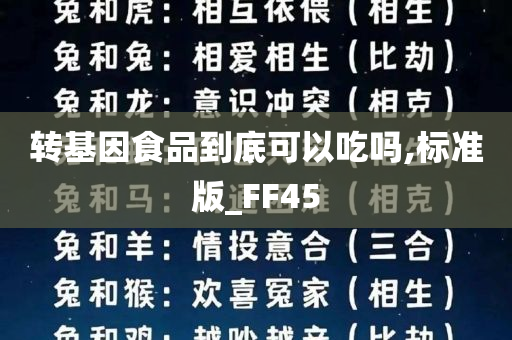 转基因食品到底可以吃吗,标准版_FF45