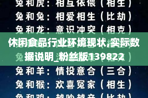 休闲食品行业环境现状,实际数据说明_粉丝版139822